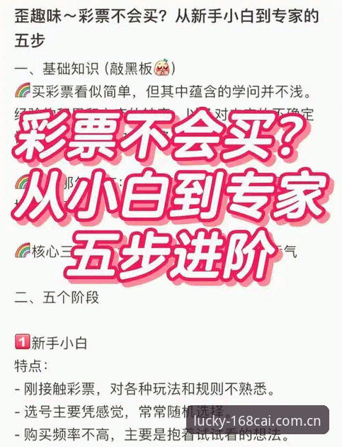 168彩票平台新手必看：3个关键步骤助你秒速上手畅玩